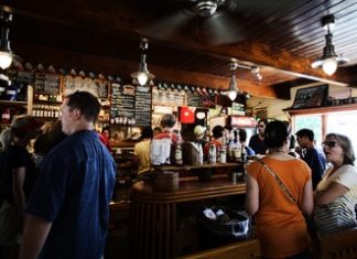 Start A Coffee Shop In 6 Steps